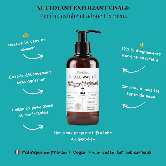 GEL NETTOYANT EXFOLIANT VISAGE